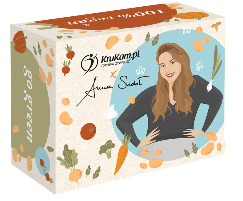 #BoxAnuli - Anna Sudoł & KruKam